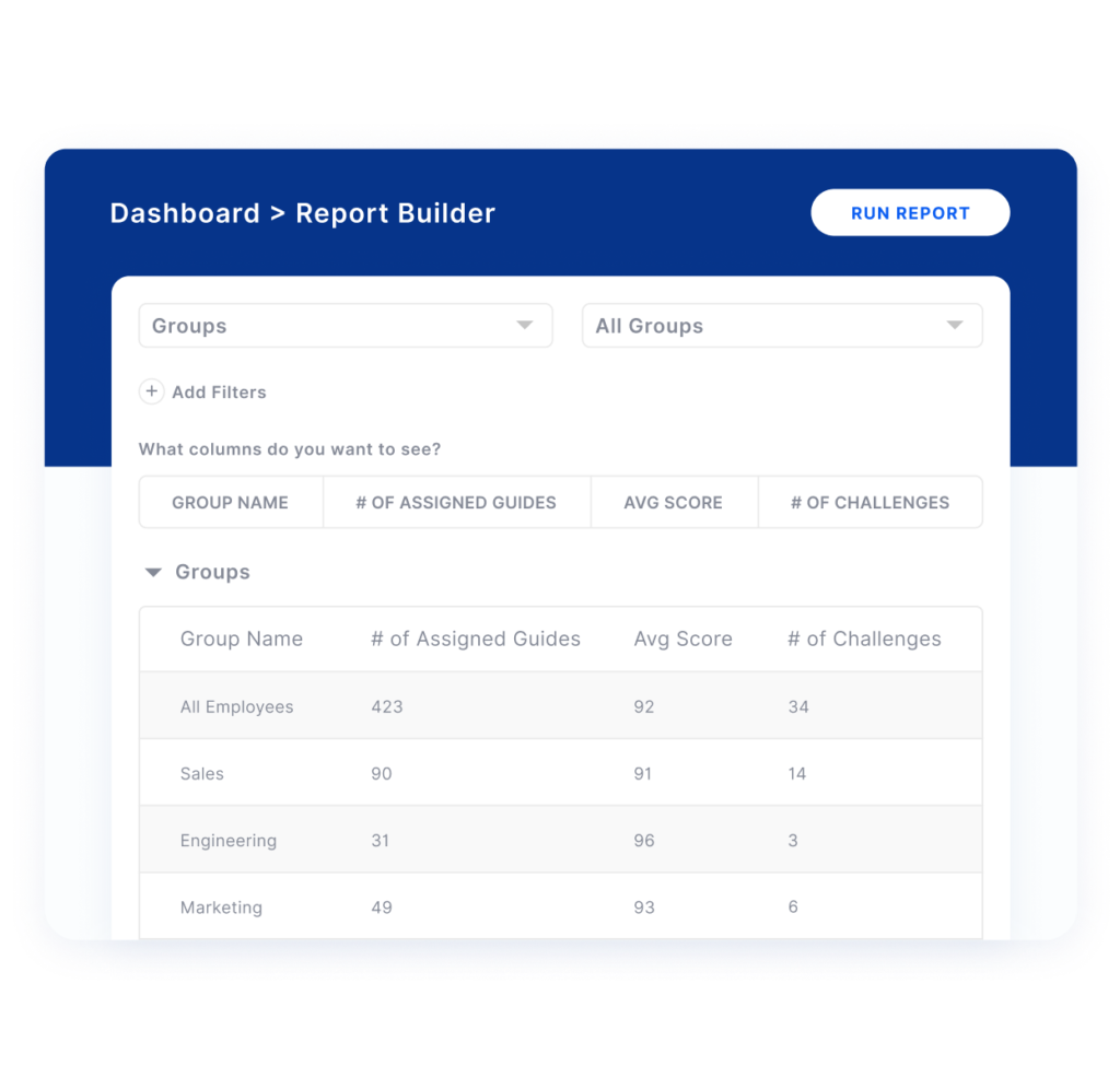 Automated Reporting
