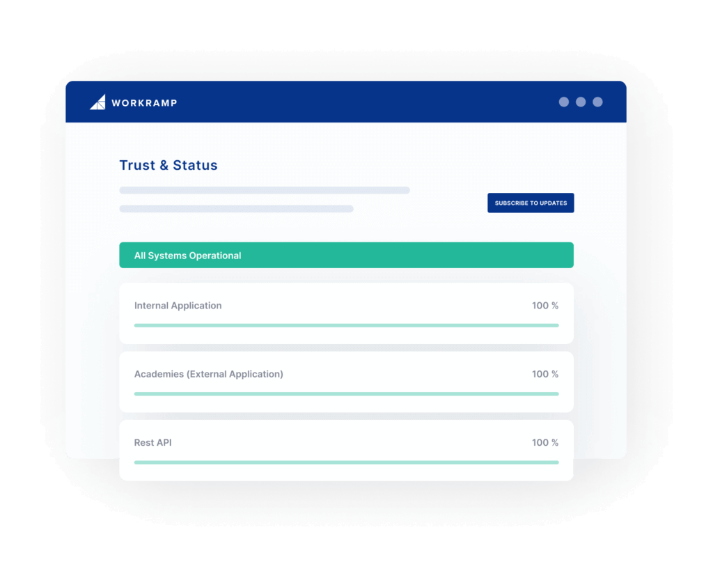 Uptime and Status