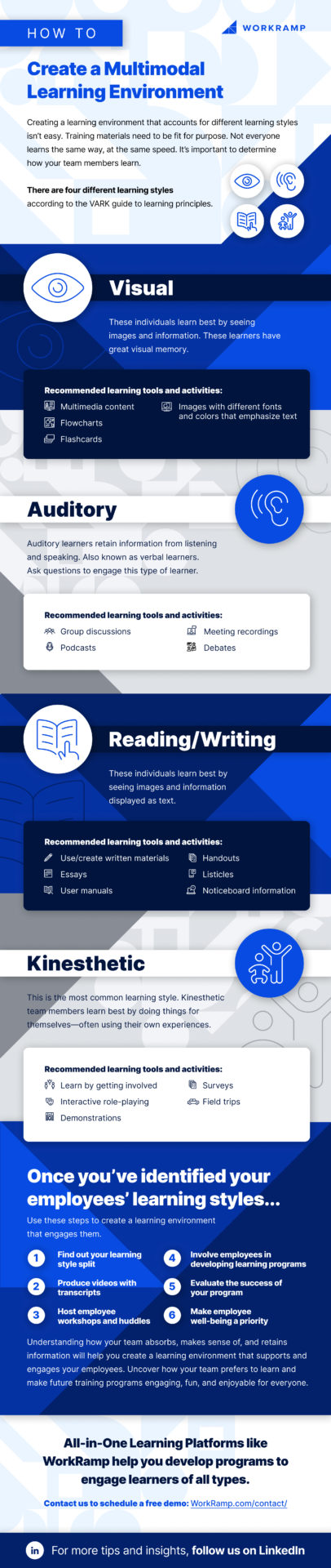 multimodal learning infographic