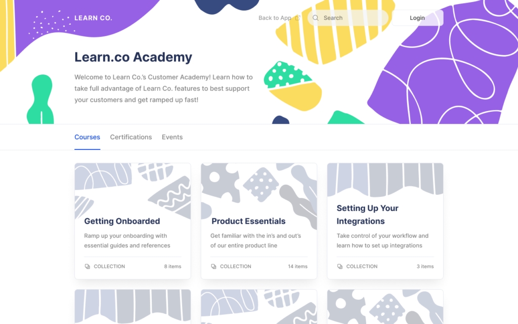 Customizable Academies