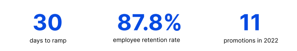 IMGE case study stats