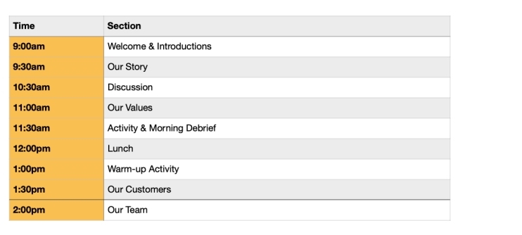 facilitator guide agenda