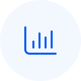 Partner education ROI you can measure