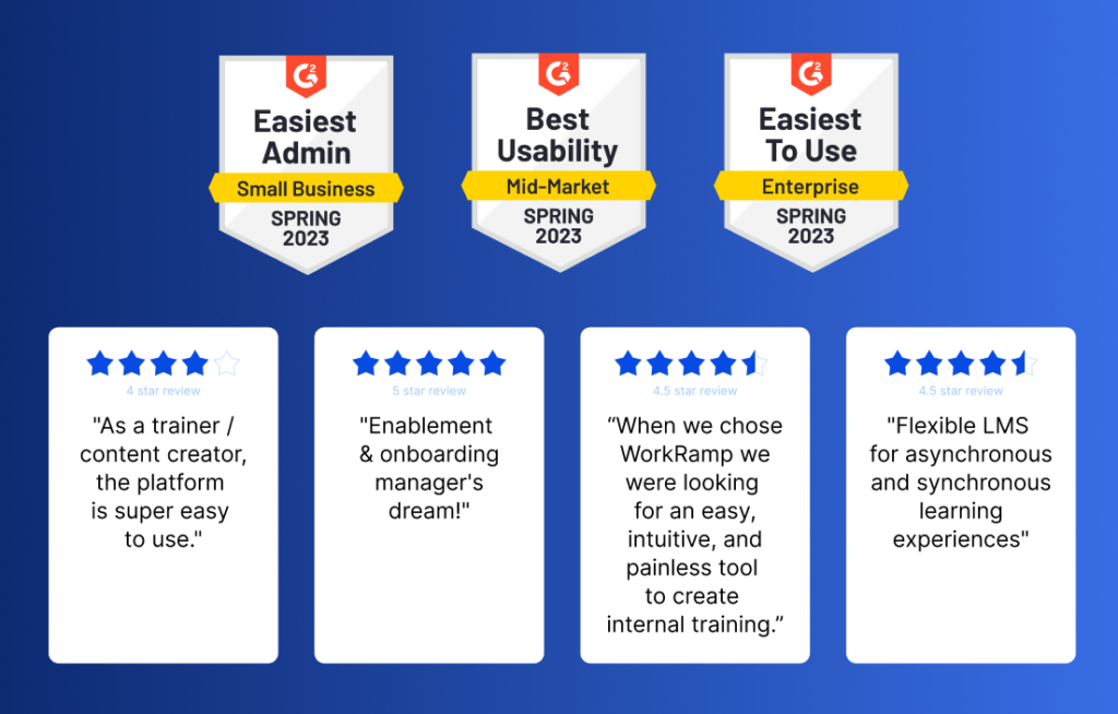 Engage every user with an easy-to-use platform they’ll love