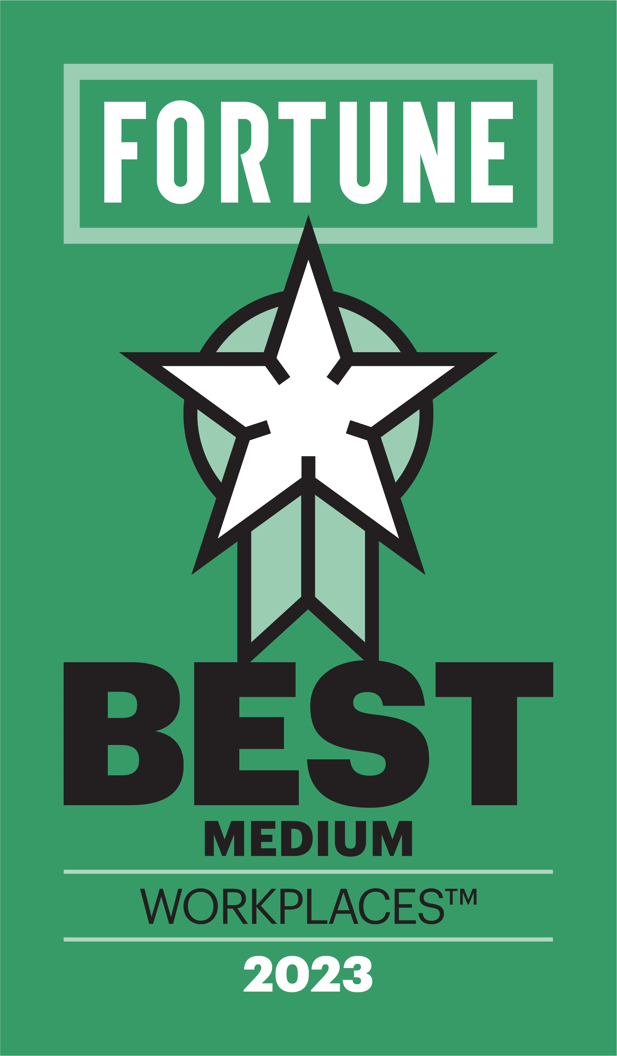 Fortune Best Medium Workplaces 