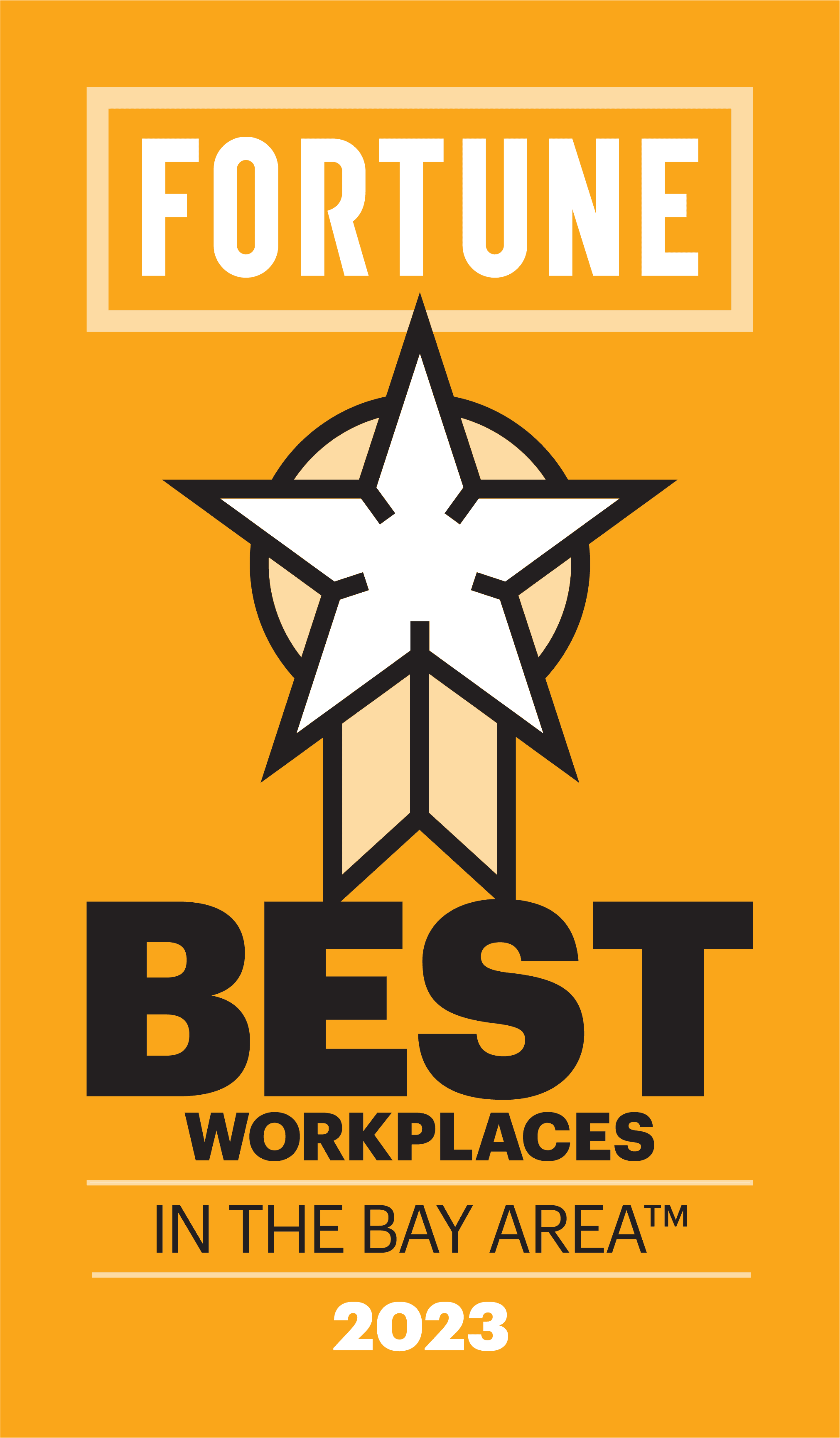 Fortune Best Workplaces in the Bay Area