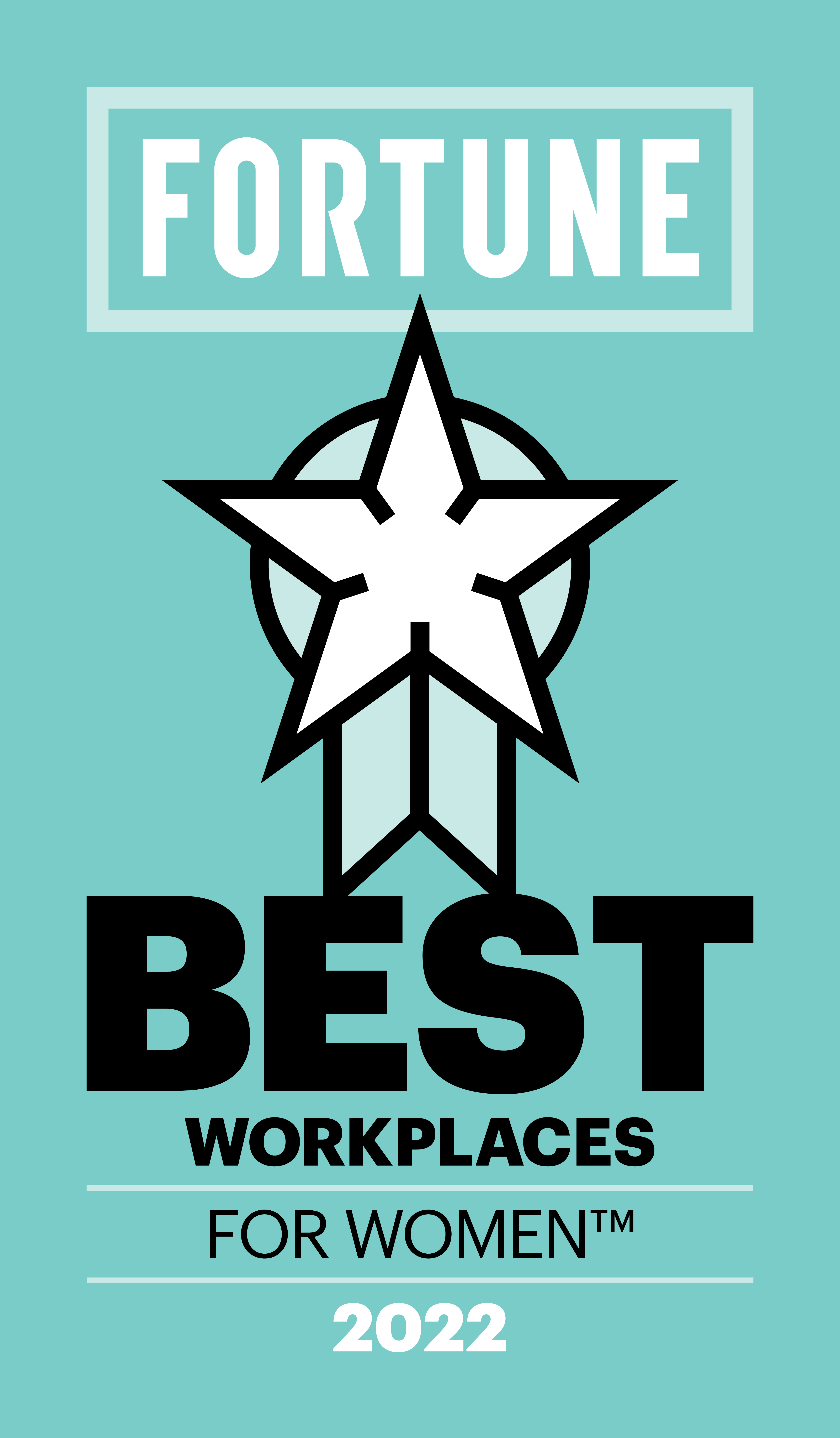 Fortune Best Workplaces for Women