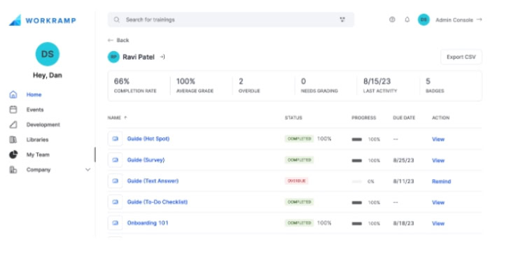 management dashboard views